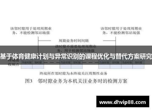 基于体育健康计划与异常识别的课程优化与替代方案研究